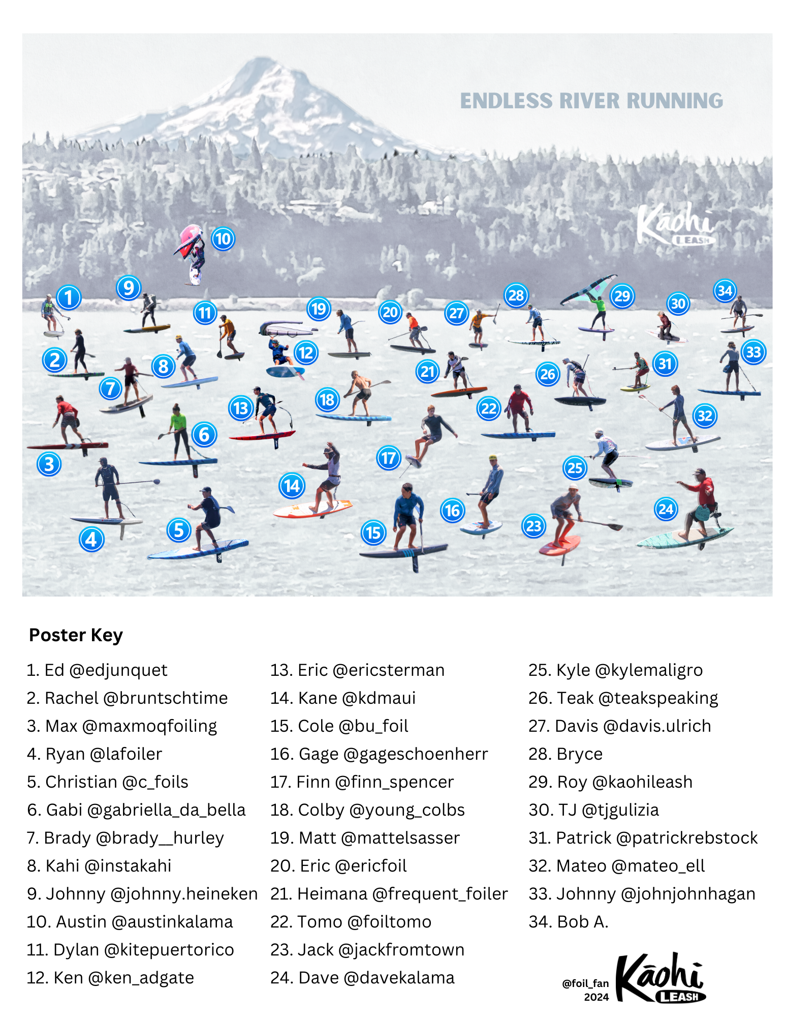 Foiling Poster: Endless River Running 12 x16 in